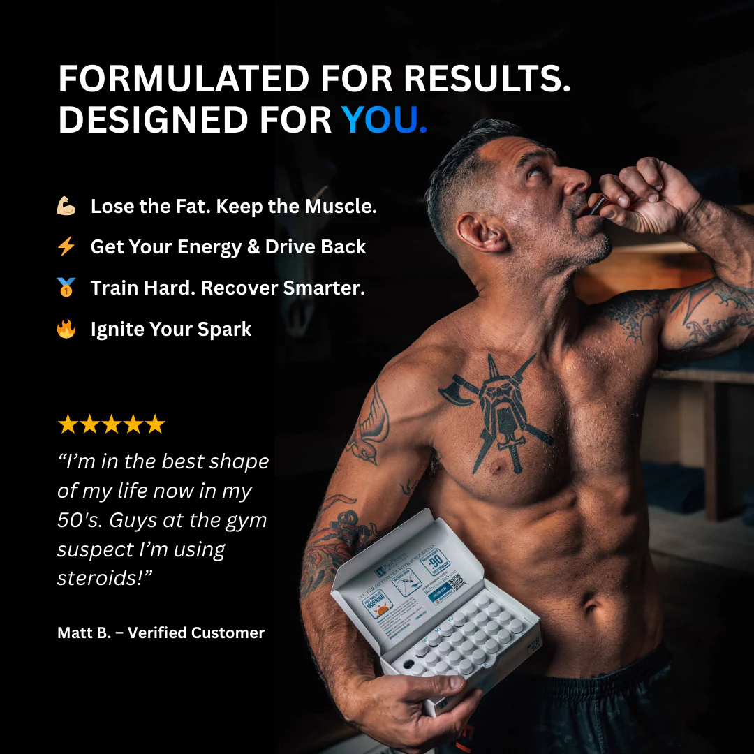 BioPro+®